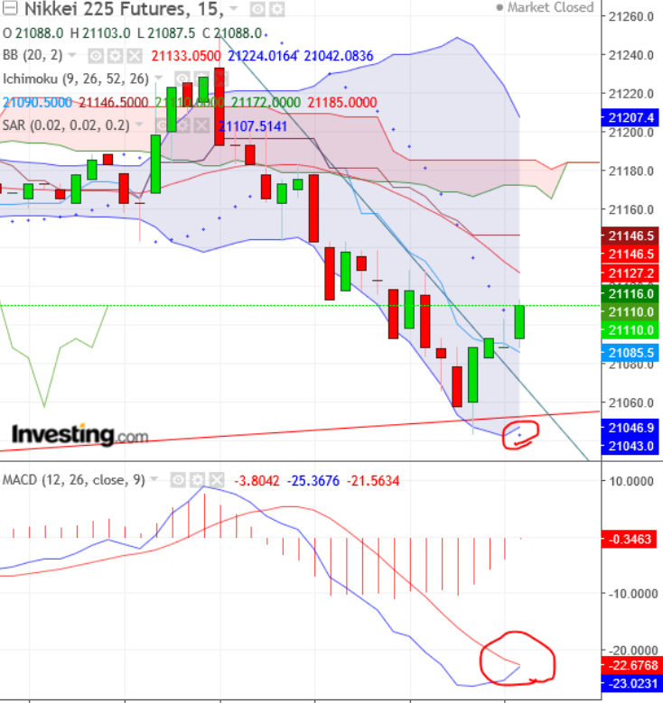 f:id:tyoshiki:20190626073127p:plain