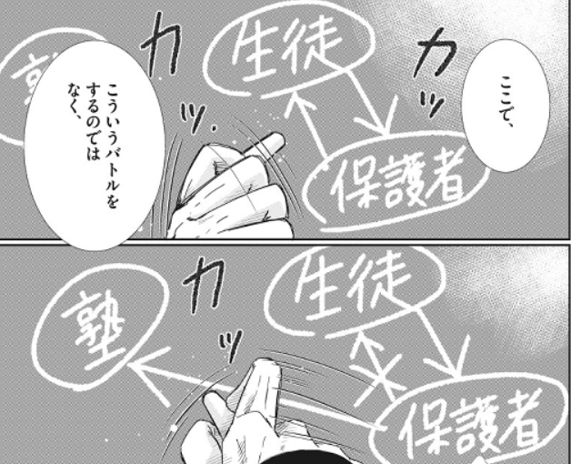 f:id:tyoshiki:20190627232354p:plain