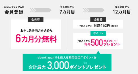f:id:tyoshiki:20190803085839p:plain f:id:tyoshiki:20190803085839p:plain