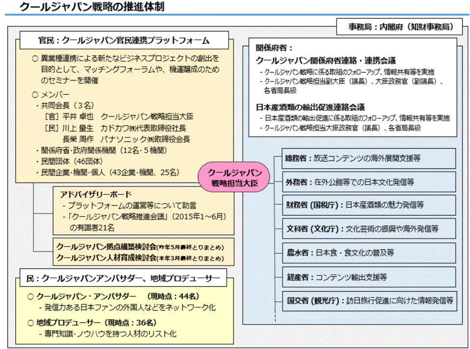 f:id:tyoshiki:20190803202752p:plain