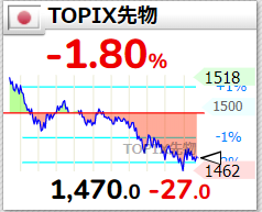 f:id:tyoshiki:20190806051722p:plain