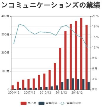 f:id:tyoshiki:20190806175946j:plain