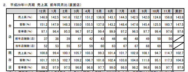 f:id:tyoshiki:20190808125957p:plain