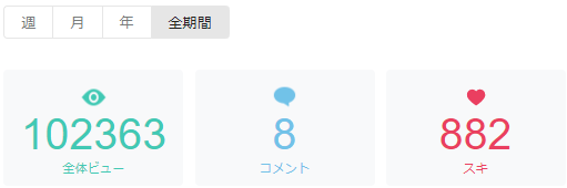 f:id:tyoshiki:20190908104311p:plain