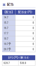 f:id:tyoshiki:20190915215821p:plain f:id:tyoshiki:20190915215821p:plain