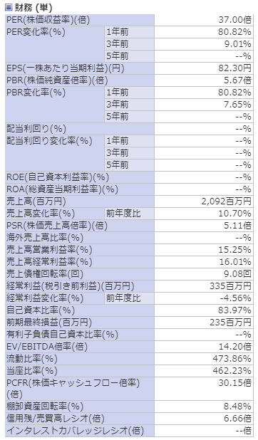 f:id:tyoshiki:20190915221547p:plain f:id:tyoshiki:20190915221547p:plain