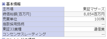 f:id:tyoshiki:20190915222735p:plain f:id:tyoshiki:20190915222735p:plain