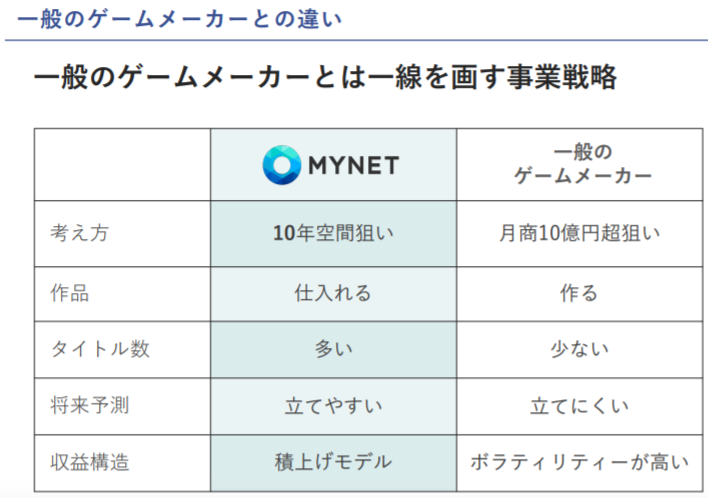 f:id:tyoshiki:20191102105652p:plain f:id:tyoshiki:20191102105652p:plain