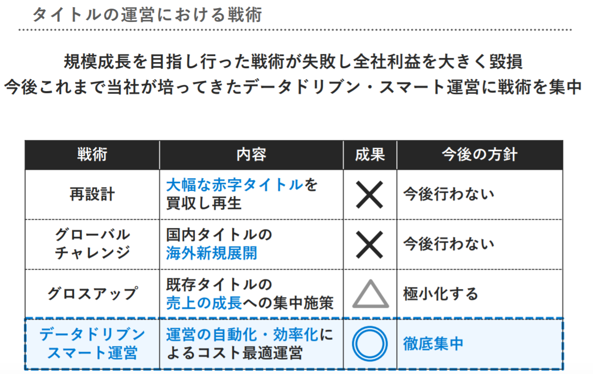 f:id:tyoshiki:20191102111116p:plain f:id:tyoshiki:20191102111116p:plain