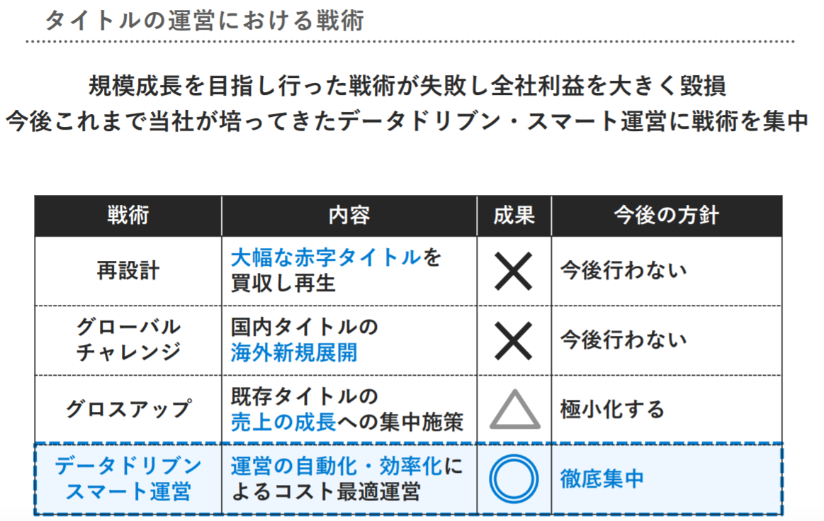 f:id:tyoshiki:20191102111116p:plain