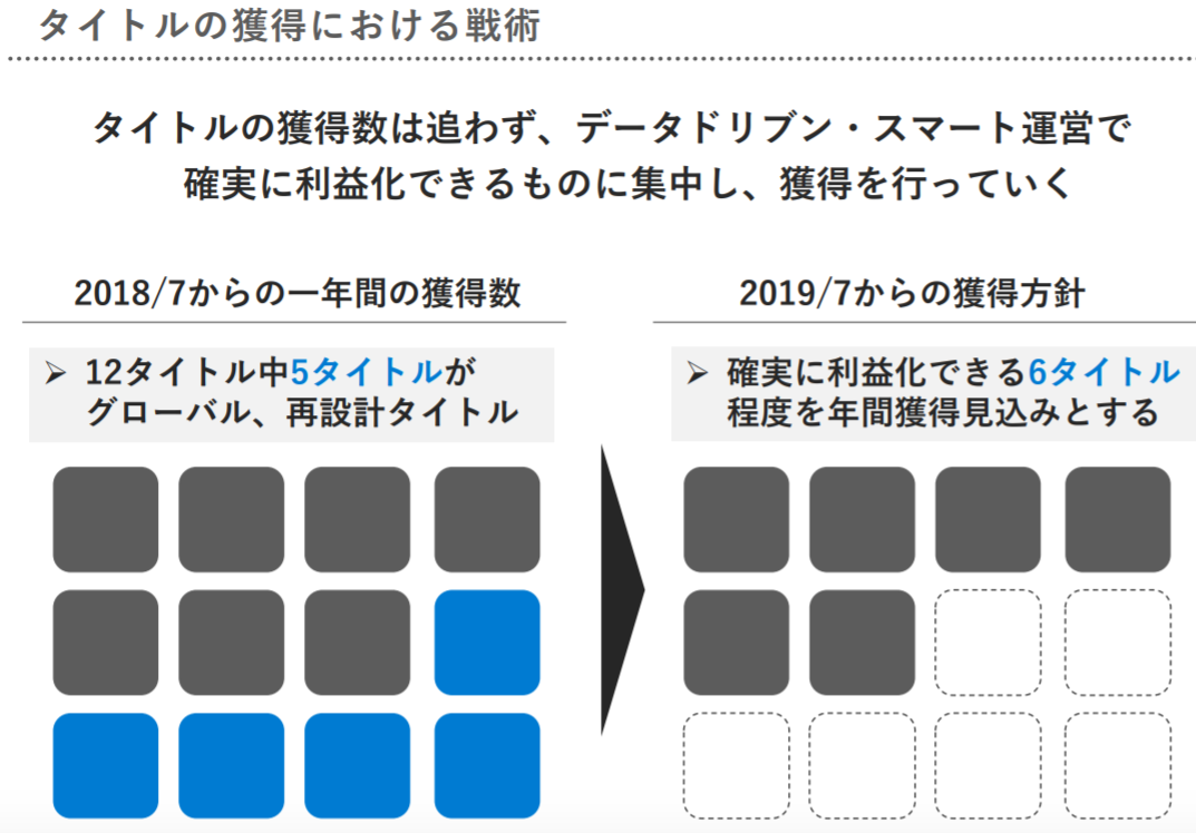 f:id:tyoshiki:20191102111322p:plain f:id:tyoshiki:20191102111322p:plain