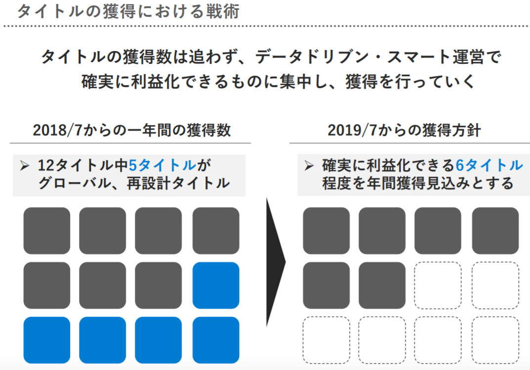 f:id:tyoshiki:20191102111322p:plain