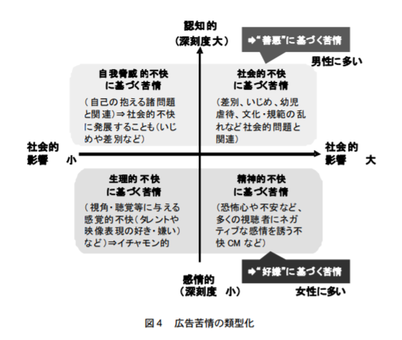 f:id:tyoshiki:20191110194608p:plain