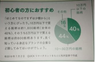 f:id:tyoshiki:20191126175145j:plain