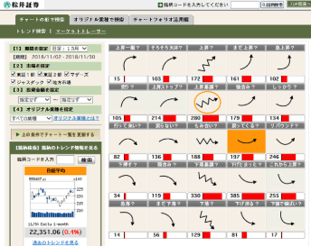 f:id:tyoshiki:20191126180501p:plain