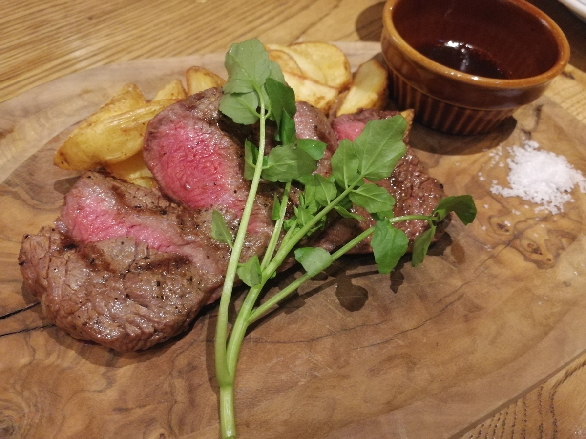 f:id:tyoshiki:20191127231812j:plain