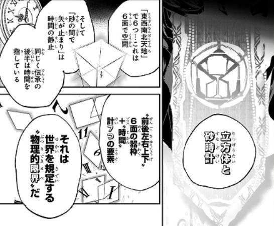 f:id:tyoshiki:20200105212154p:plain f:id:tyoshiki:20200105212154p:plain