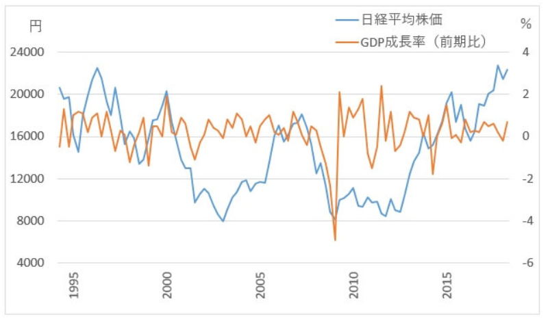 f:id:tyoshiki:20200301210839p:plain
