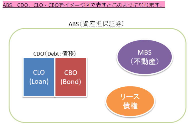 f:id:tyoshiki:20200309222952p:plain