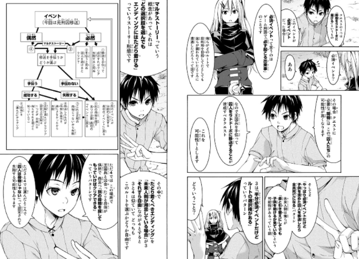 f:id:tyoshiki:20200310224041p:plain