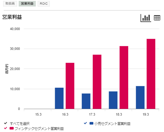 f:id:tyoshiki:20200316160305p:plain