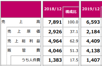 f:id:tyoshiki:20200316173557p:plain