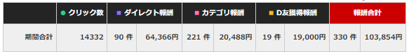 f:id:tyoshiki:20200628213933p:plain
