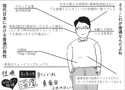 f:id:tyoshiki:20200731120103p:plain