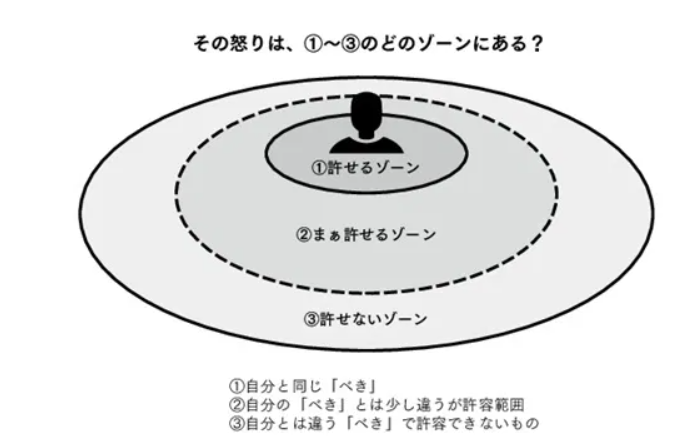 f:id:tyoshiki:20201108224628p:plain