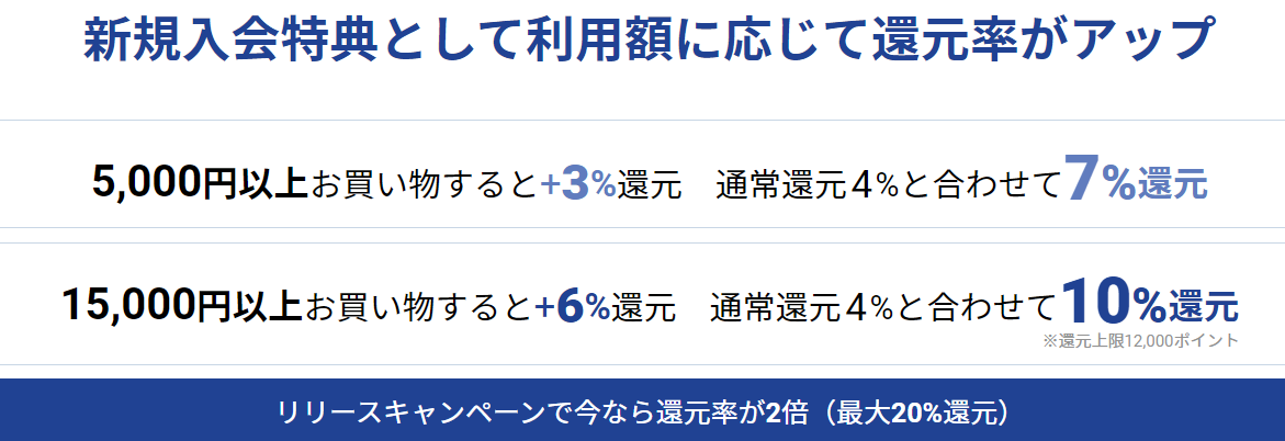 f:id:tyoshiki:20210107090854p:plain