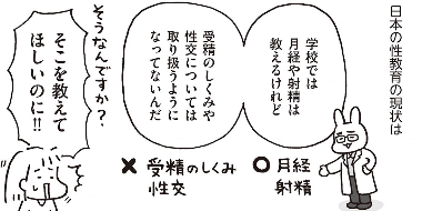 f:id:tyoshiki:20210121105450p:plain