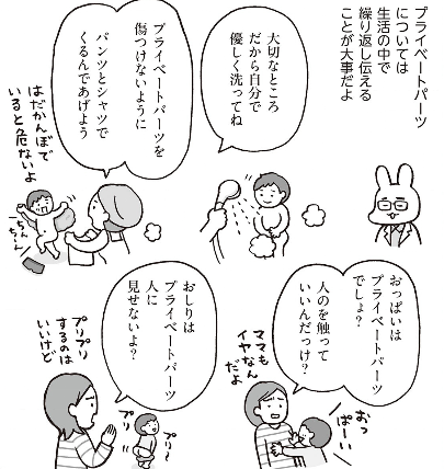 f:id:tyoshiki:20210123143720p:plain
