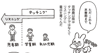 f:id:tyoshiki:20210123153437p:plain