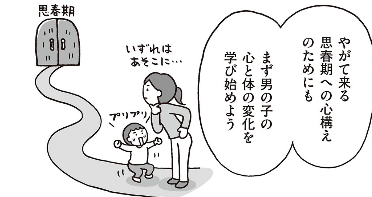 f:id:tyoshiki:20210123154422p:plain