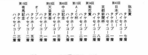 f:id:tyoshiki:20210410165653p:plain