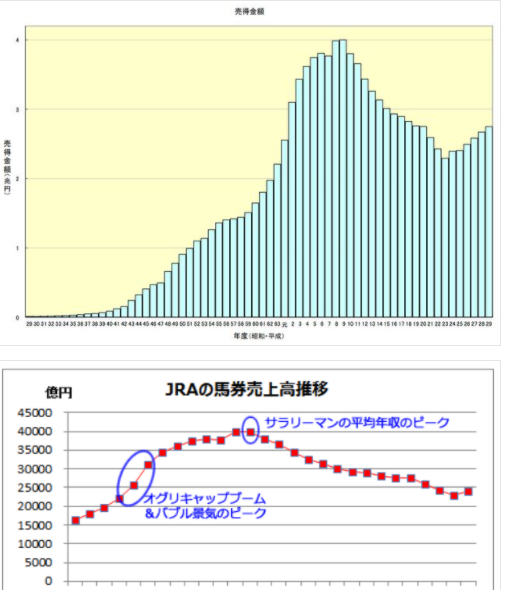 f:id:tyoshiki:20210413001506p:plain
