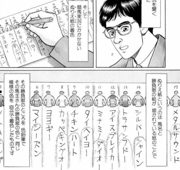 f:id:tyoshiki:20210424174822p:plain