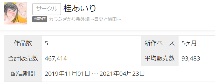 f:id:tyoshiki:20210529092205p:plain