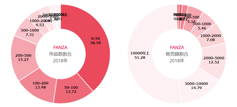 f:id:tyoshiki:20210529095321p:plain