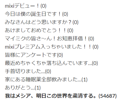 はてなの 外 に出ていくことができず はてなの 中 でも読者の記憶に残れない私はどうすりゃいいですか 頭の上にミカンをのせる