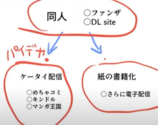 f:id:tyoshiki:20210604184159j:plain