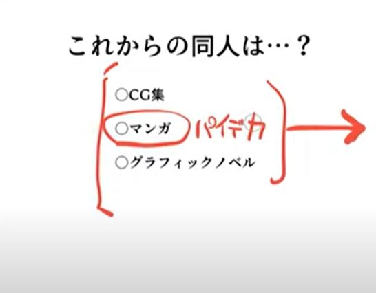 f:id:tyoshiki:20210604184234j:plain