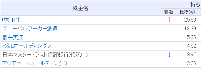 f:id:tyoshiki:20210612104313p:plain