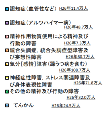 f:id:tyoshiki:20210802162420p:plain