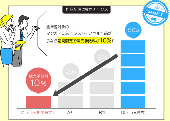 f:id:tyoshiki:20210804102101p:plain