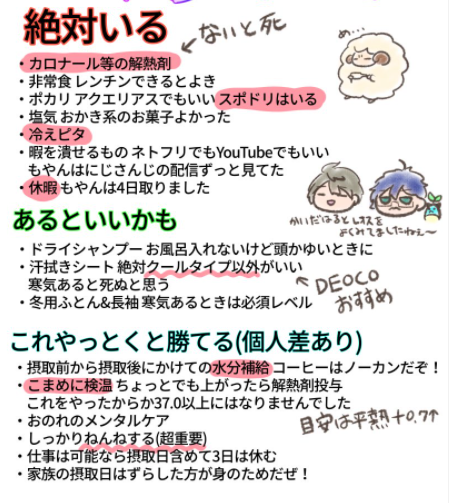 f:id:tyoshiki:20210807193619p:plain