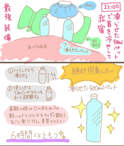 f:id:tyoshiki:20210807194810p:plain