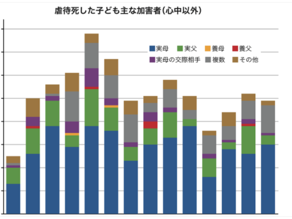 f:id:tyoshiki:20210810094525p:plain