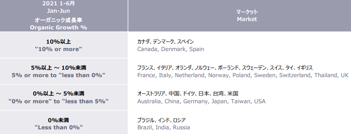 f:id:tyoshiki:20210812120402p:plain
