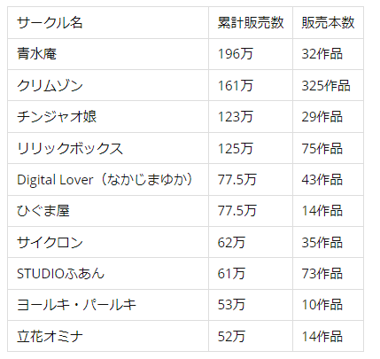 f:id:tyoshiki:20210823204921p:plain